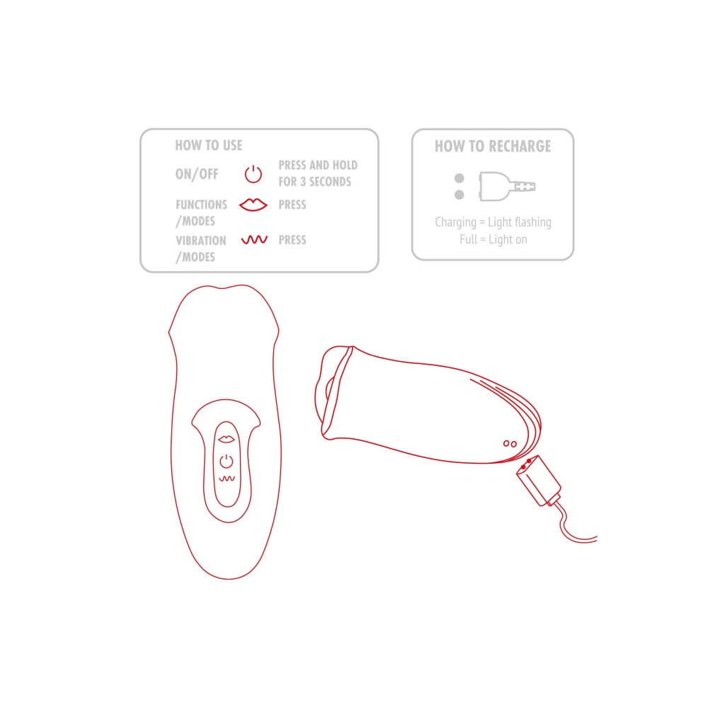 Vibrator ce Simuleaza Sexul Oral ToyJoy The Kisser - Experienta multisenzoriala - Limba cu 7 Functii Vibratoare - Reincarcabil, Rezistent la Apa