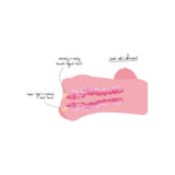 Masturbator Bust Hidden Desires Bangers cu Sani - Culoarea Pielii, 1.2 kg - Doua deschideri pentru penetrare vaginala si anala - Material realistic Love Skin