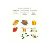 Parfum cu Feromoni Pentru Barbati Eye of Love 50 ml | Confidence | Pentru o atrage pe EA | vegan, cruelty free
