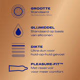 Prezervative Durex Nude Clasic - Prezervative Clasice ultra subtiri cu Lubrificant Silicon, Pachet 10 Bucati, Latime 56 mm