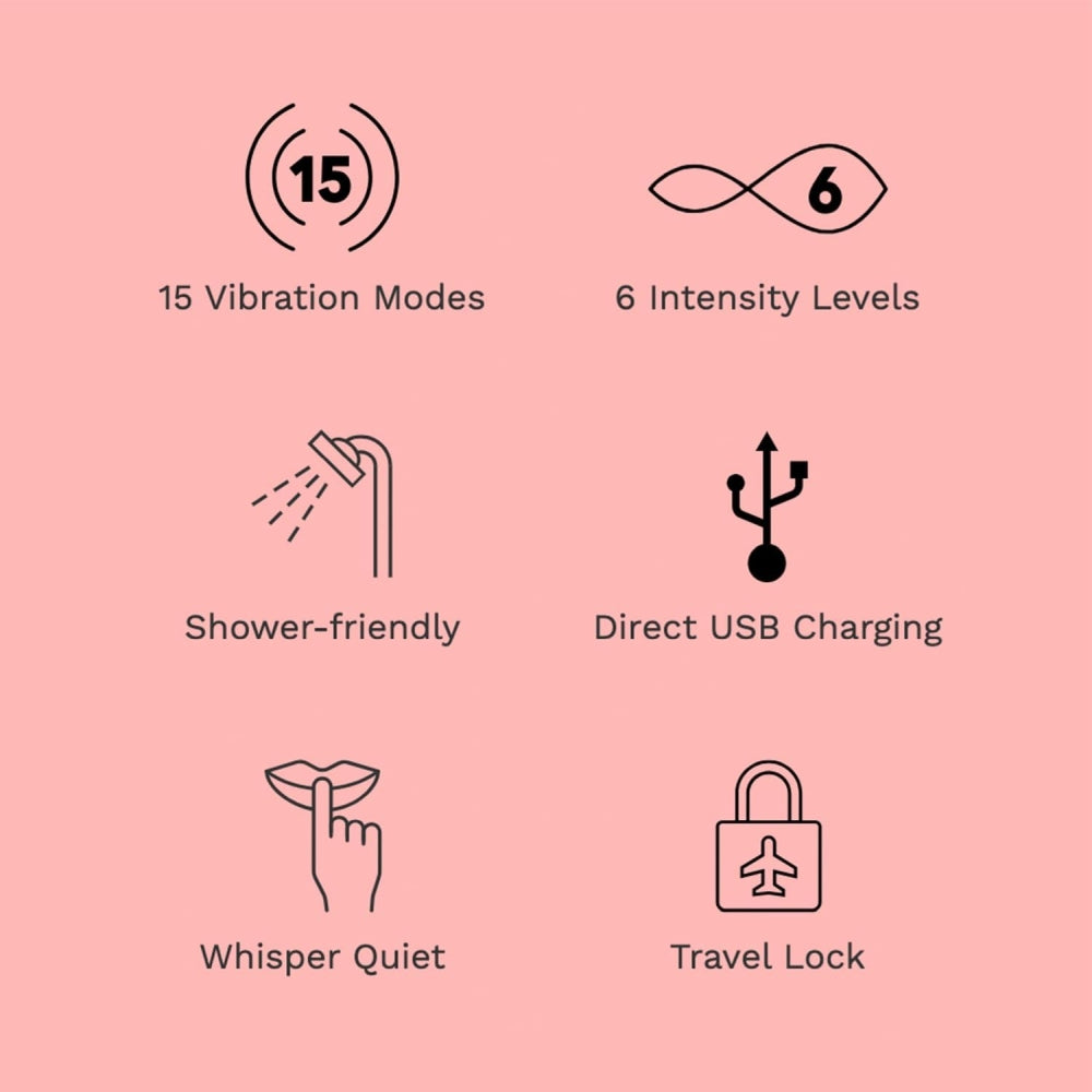 Vibrator Mini Le Wand Deux Reincarcabil, Vibrator Silicon pentru Stimulare Clitoris si Mameloane, 15 Moduri de Vibratie, 6 Niveluri Intensitate, USB si Rezistent la Apa