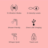Vibrator Mini Le Wand Deux Reincarcabil, Vibrator Silicon pentru Stimulare Clitoris si Mameloane, 15 Moduri de Vibratie, 6 Niveluri Intensitate, USB si Rezistent la Apa